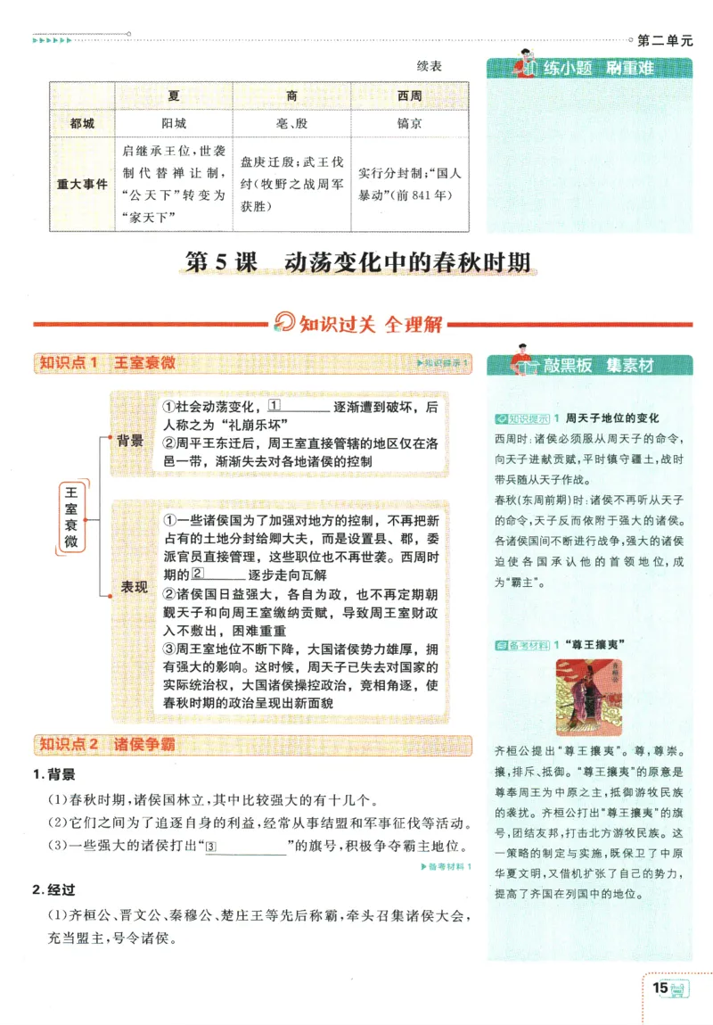 2025版《初中必刷题》历史RJ7上-狂K重点_初中全科电子版试卷练习试题_25初中必刷题_2025版《初中必刷题》历史RJ7上