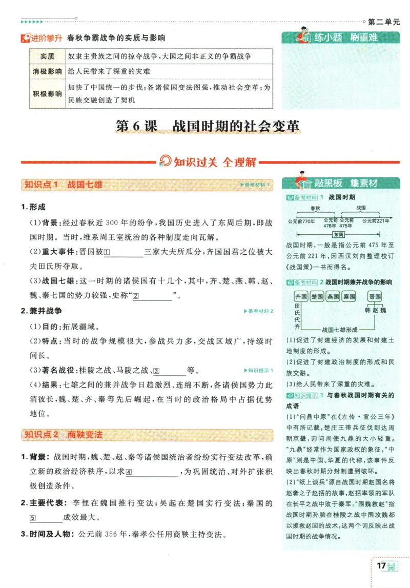 2025版《初中必刷题》历史RJ7上-狂K重点_初中全科电子版试卷练习试题_25初中必刷题_2025版《初中必刷题》历史RJ7上