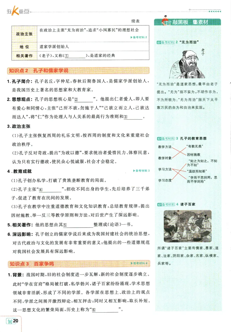 2025版《初中必刷题》历史RJ7上-狂K重点_初中全科电子版试卷练习试题_25初中必刷题_2025版《初中必刷题》历史RJ7上