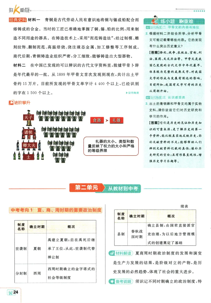 2025版《初中必刷题》历史RJ7上-狂K重点_初中全科电子版试卷练习试题_25初中必刷题_2025版《初中必刷题》历史RJ7上