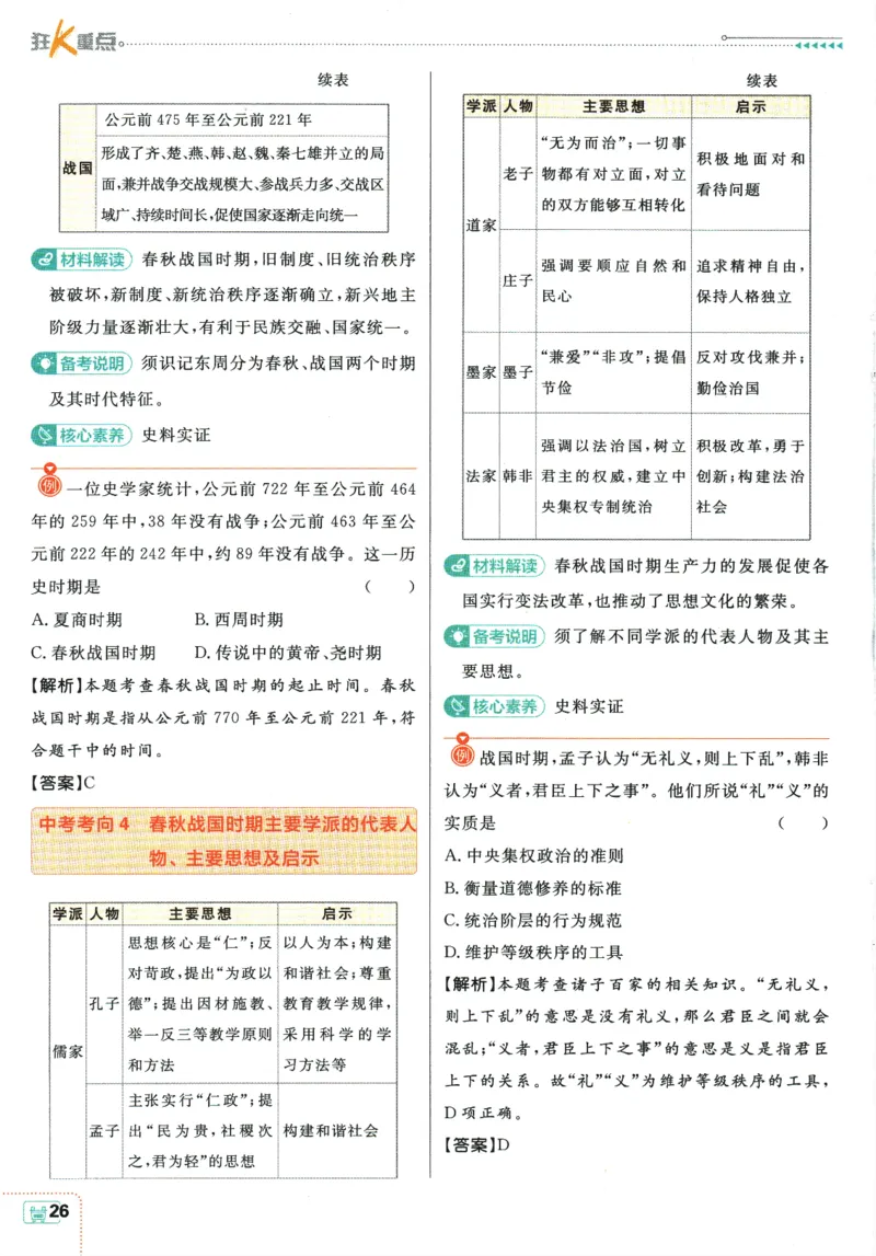 2025版《初中必刷题》历史RJ7上-狂K重点_初中全科电子版试卷练习试题_25初中必刷题_2025版《初中必刷题》历史RJ7上