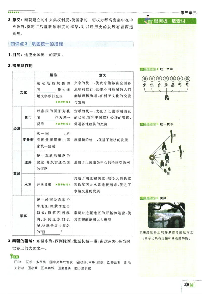 2025版《初中必刷题》历史RJ7上-狂K重点_初中全科电子版试卷练习试题_25初中必刷题_2025版《初中必刷题》历史RJ7上
