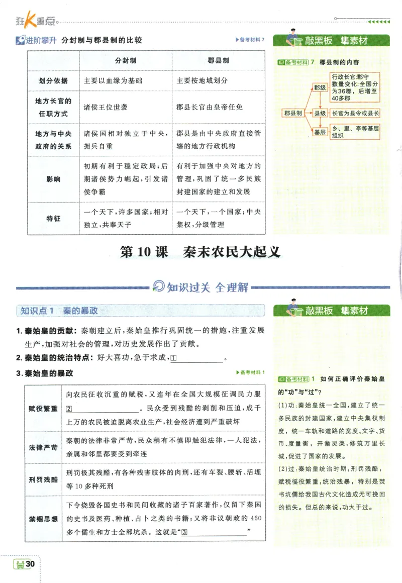 2025版《初中必刷题》历史RJ7上-狂K重点_初中全科电子版试卷练习试题_25初中必刷题_2025版《初中必刷题》历史RJ7上