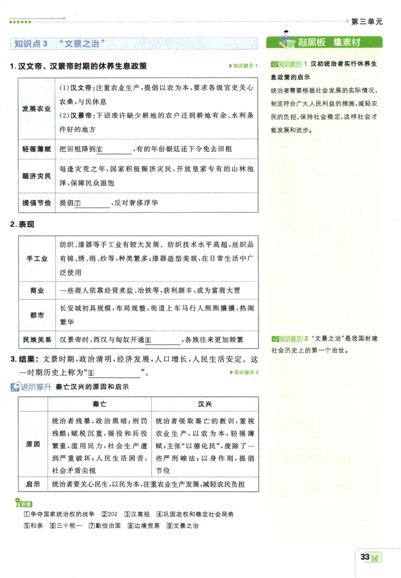 2025版《初中必刷题》历史RJ7上-狂K重点_初中全科电子版试卷练习试题_25初中必刷题_2025版《初中必刷题》历史RJ7上