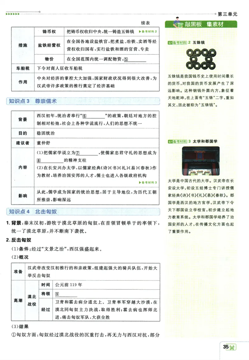 2025版《初中必刷题》历史RJ7上-狂K重点_初中全科电子版试卷练习试题_25初中必刷题_2025版《初中必刷题》历史RJ7上