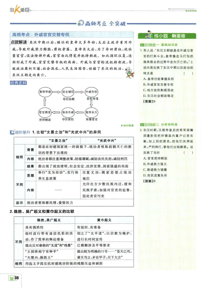 2025版《初中必刷题》历史RJ7上-狂K重点_初中全科电子版试卷练习试题_25初中必刷题_2025版《初中必刷题》历史RJ7上