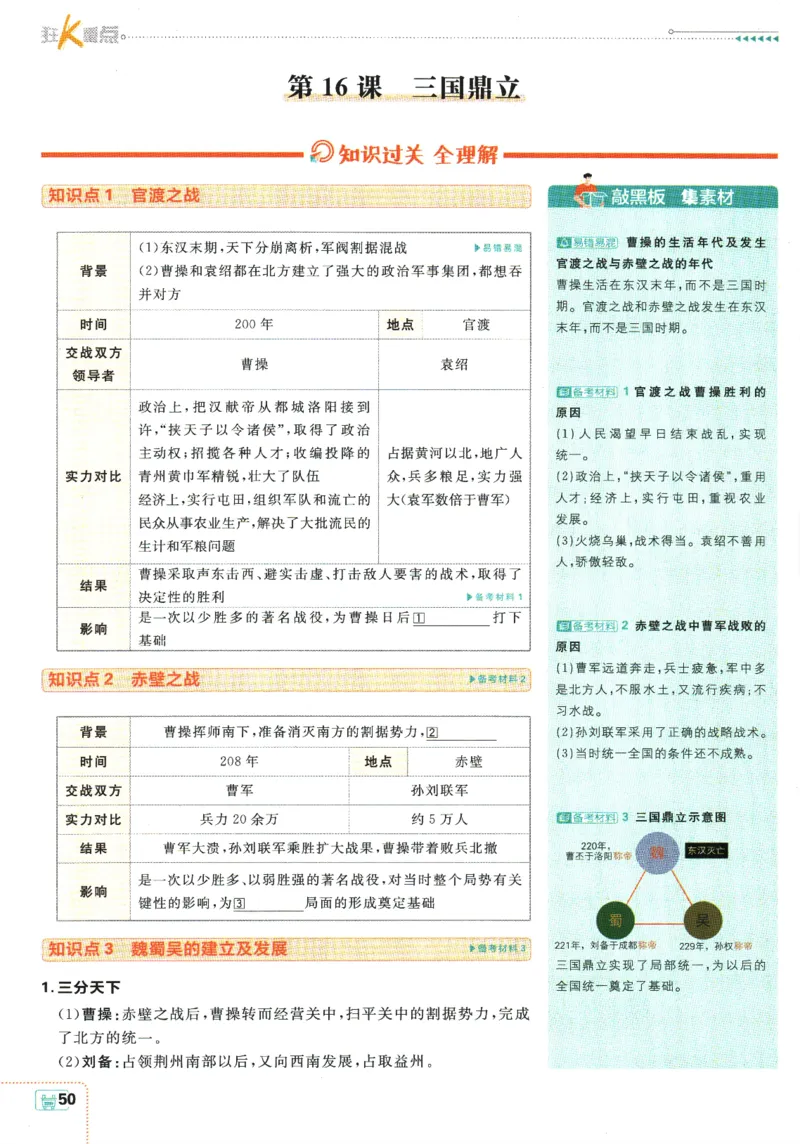 2025版《初中必刷题》历史RJ7上-狂K重点_初中全科电子版试卷练习试题_25初中必刷题_2025版《初中必刷题》历史RJ7上