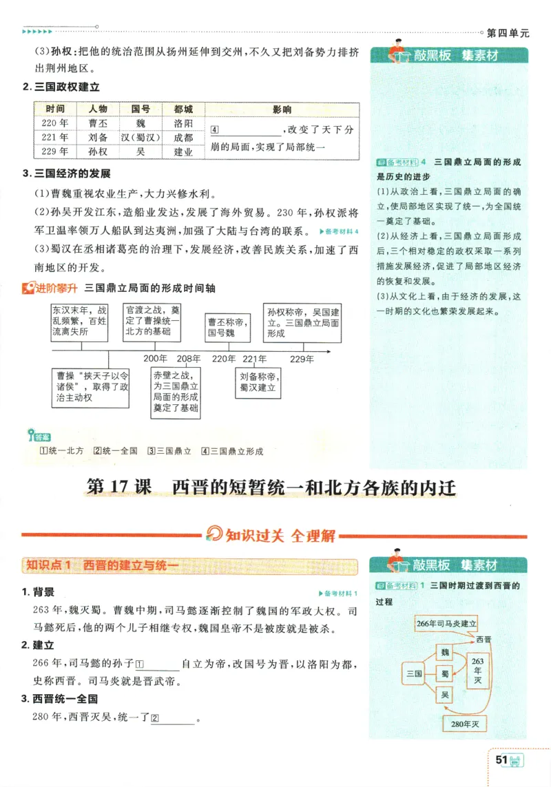 2025版《初中必刷题》历史RJ7上-狂K重点_初中全科电子版试卷练习试题_25初中必刷题_2025版《初中必刷题》历史RJ7上