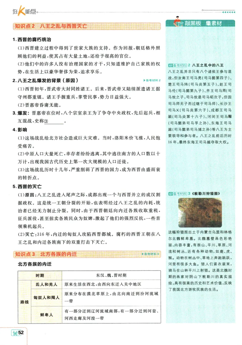 2025版《初中必刷题》历史RJ7上-狂K重点_初中全科电子版试卷练习试题_25初中必刷题_2025版《初中必刷题》历史RJ7上