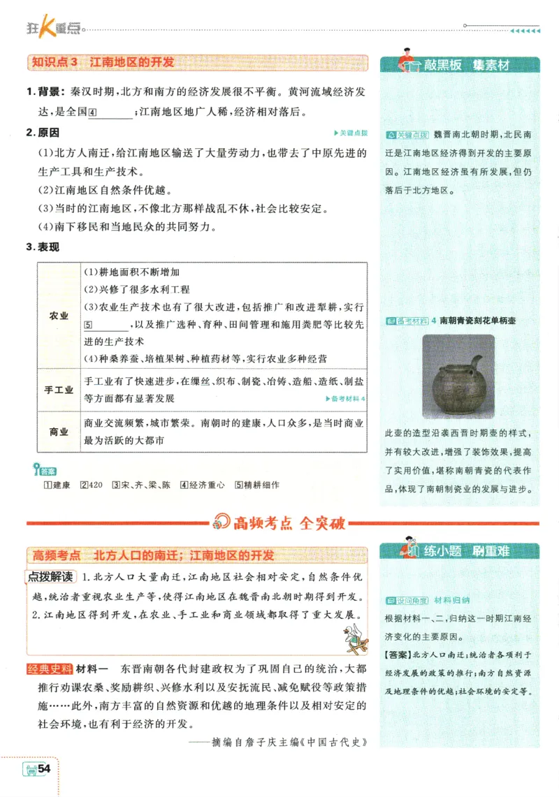 2025版《初中必刷题》历史RJ7上-狂K重点_初中全科电子版试卷练习试题_25初中必刷题_2025版《初中必刷题》历史RJ7上