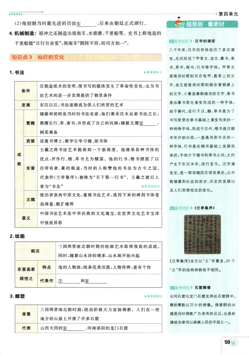 2025版《初中必刷题》历史RJ7上-狂K重点_初中全科电子版试卷练习试题_25初中必刷题_2025版《初中必刷题》历史RJ7上