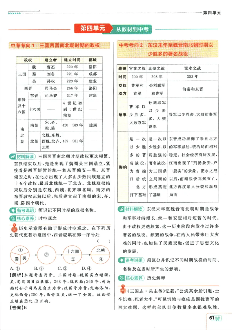 2025版《初中必刷题》历史RJ7上-狂K重点_初中全科电子版试卷练习试题_25初中必刷题_2025版《初中必刷题》历史RJ7上