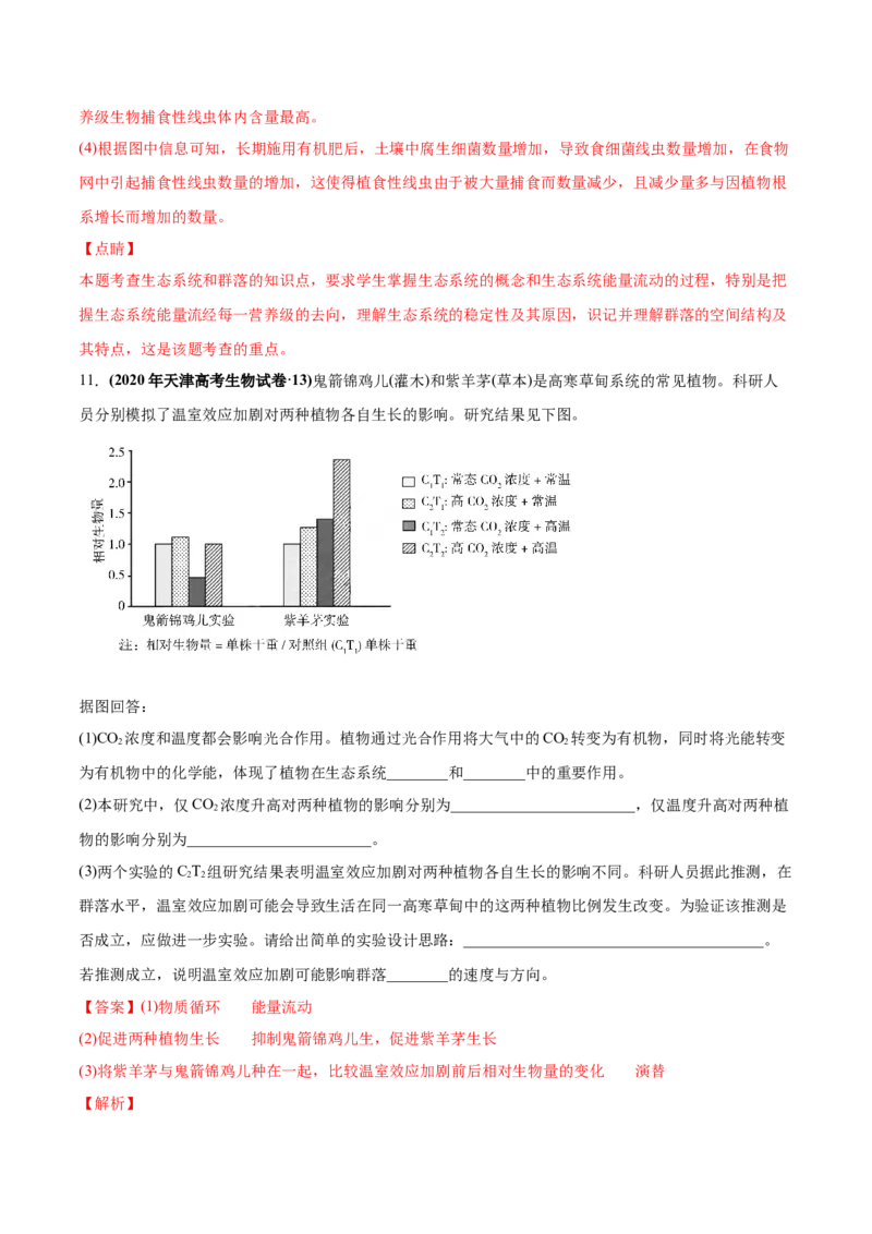 专题18生态系统及其保护-2020年高考真题和模拟题生物分项汇编（教师版含解析）_新高考复习资料_2022年新高考复习资料_2022年一轮复习最新版_1.2022年高考生物一轮复习全国通用版
