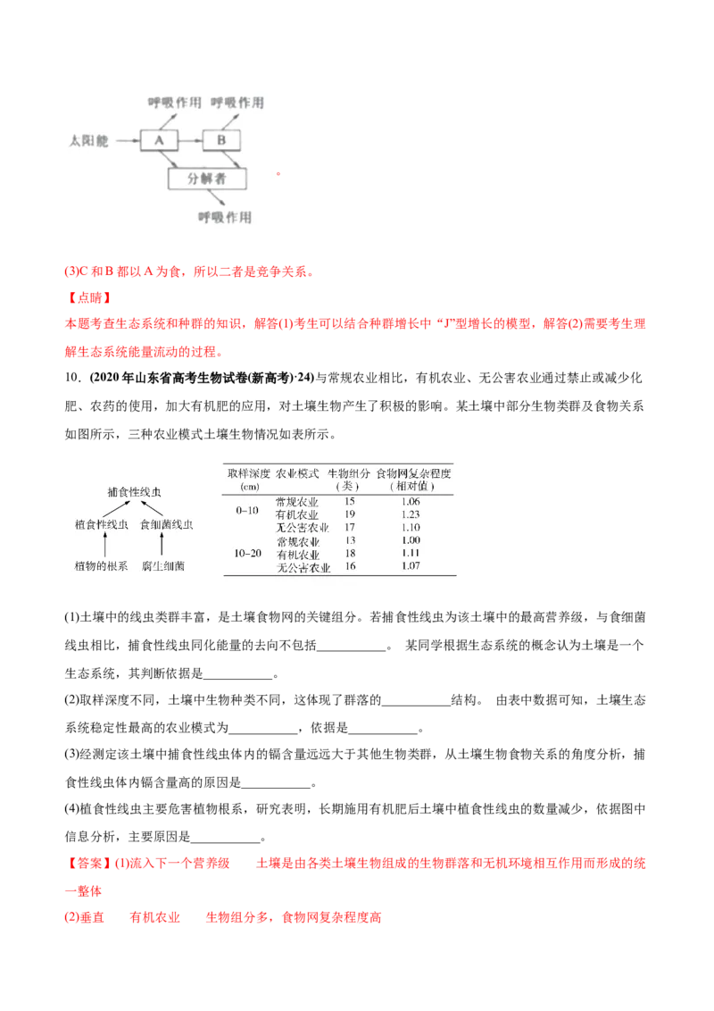 专题18生态系统及其保护-2020年高考真题和模拟题生物分项汇编（教师版含解析）_新高考复习资料_2022年新高考复习资料_2022年一轮复习最新版_1.2022年高考生物一轮复习全国通用版