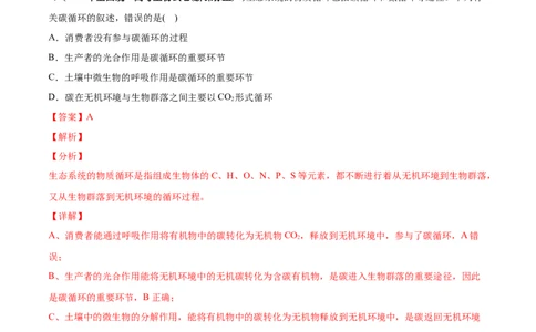 专题18生态系统及其保护-2020年高考真题和模拟题生物分项汇编（教师版含解析）_新高考复习资料_2022年新高考复习资料_2022年一轮复习最新版_1.2022年高考生物一轮复习全国通用版