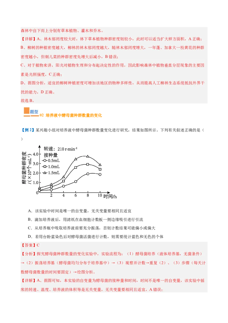 专题16种群和群落（8大题型）（解析版）_2025年新高考资料_一轮复习_备战2025年高考生物一轮复习题型全覆盖（新高考通用）