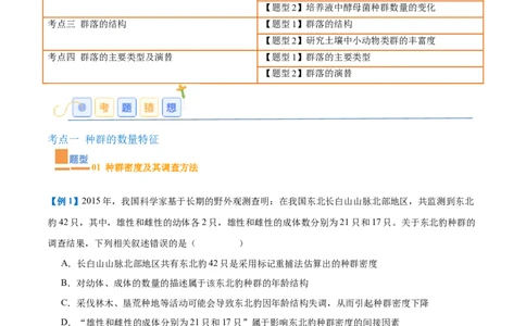 专题16种群和群落（8大题型）（解析版）_2025年新高考资料_一轮复习_备战2025年高考生物一轮复习题型全覆盖（新高考通用）