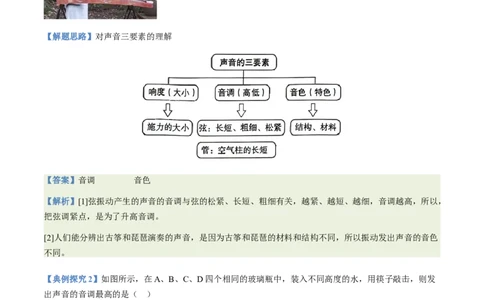 通关01声现象-备战2024年中考物理抢分秘籍（全国通用）（原卷版）_8、物理总复习_2024年中考复习资料_三轮复习_备战2024年中考物理抢分秘籍（全国通用）_第三部分考前抢分通关