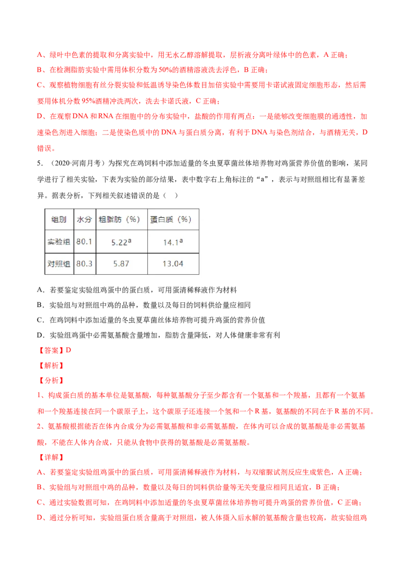 专题20实验与探究-2021年高考真题和模拟题生物分项汇编（解析版）_新高考复习资料_2022年新高考复习资料_2021年高考真题和模拟题生物分项汇编7.30更新