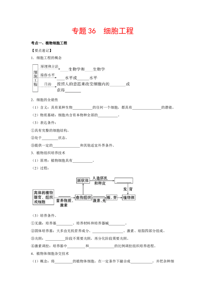 专题36细胞工程（学生版）_新高考复习资料_2023年新高考复习资料_二轮复习_增分要点2023高考生物二轮复习专题解读和分层训练291073137_专题36细胞工程