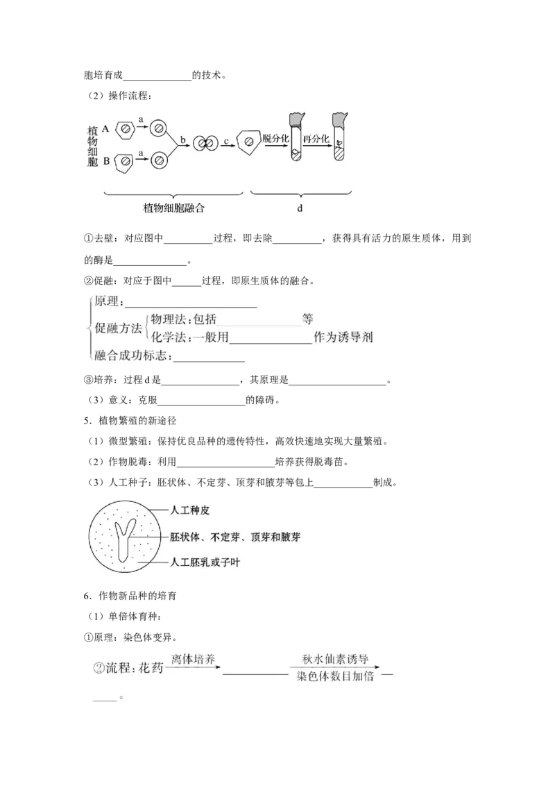 专题36细胞工程（学生版）_新高考复习资料_2023年新高考复习资料_二轮复习_增分要点2023高考生物二轮复习专题解读和分层训练291073137_专题36细胞工程