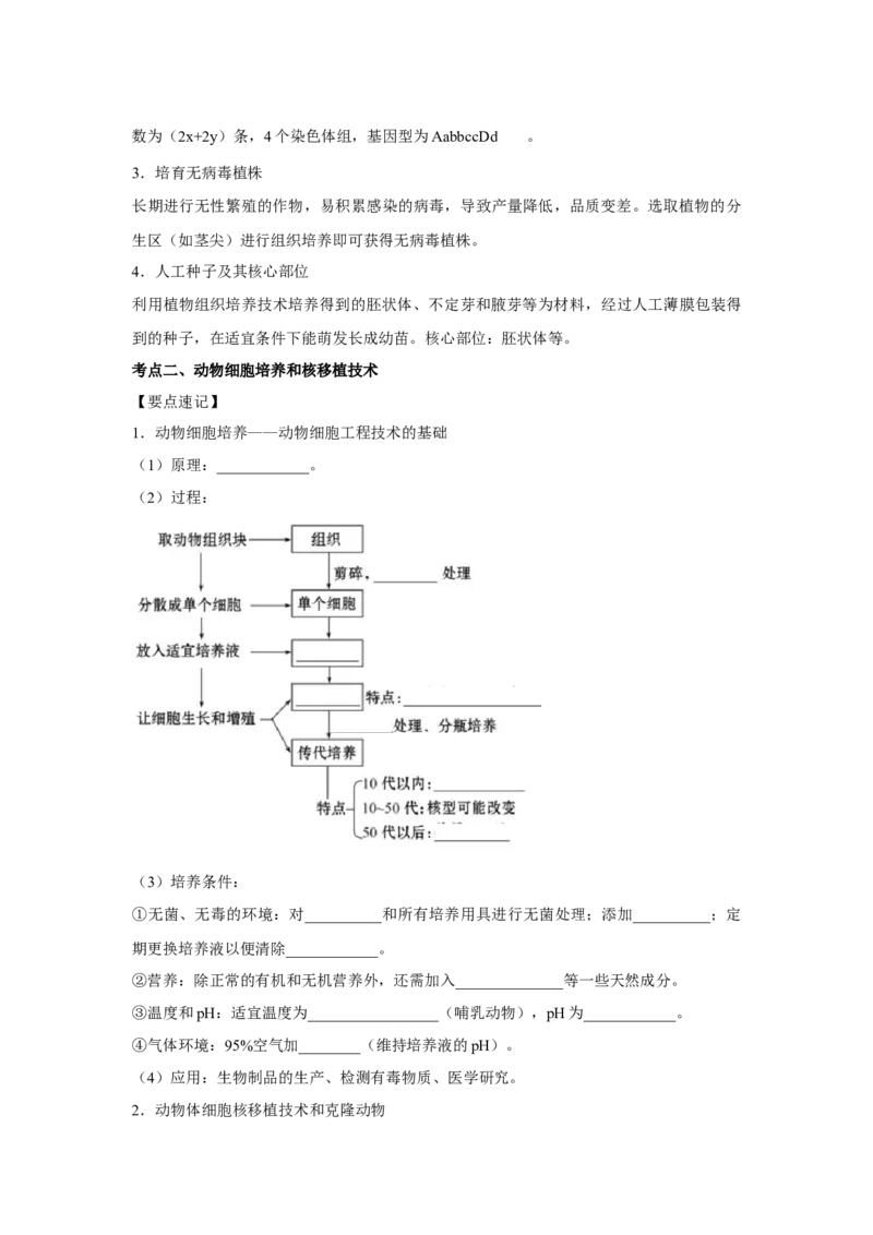 专题36细胞工程（学生版）_新高考复习资料_2023年新高考复习资料_二轮复习_增分要点2023高考生物二轮复习专题解读和分层训练291073137_专题36细胞工程