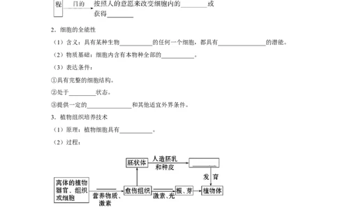 专题36细胞工程（学生版）_新高考复习资料_2023年新高考复习资料_二轮复习_增分要点2023高考生物二轮复习专题解读和分层训练291073137_专题36细胞工程