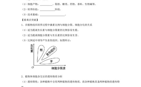 专题36细胞工程（学生版）_新高考复习资料_2023年新高考复习资料_二轮复习_增分要点2023高考生物二轮复习专题解读和分层训练291073137_专题36细胞工程