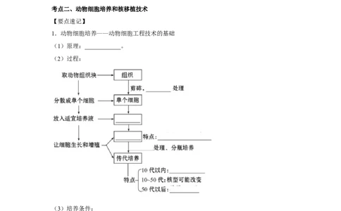 专题36细胞工程（学生版）_新高考复习资料_2023年新高考复习资料_二轮复习_增分要点2023高考生物二轮复习专题解读和分层训练291073137_专题36细胞工程