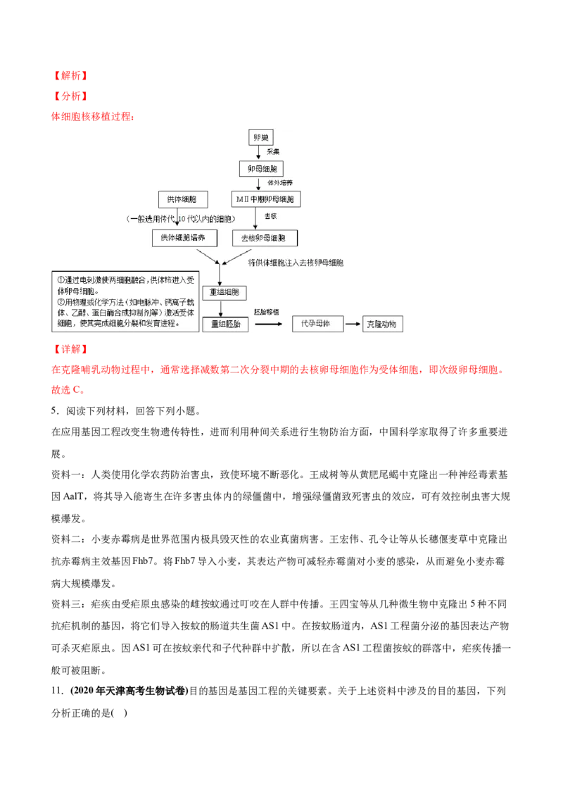 专题20现代生物科技专题-2020年高考真题和模拟题生物分项汇编（教师版含解析）_新高考复习资料_2022年新高考复习资料_2022年一轮复习最新版_1.2022年高考生物一轮复习全国通用版