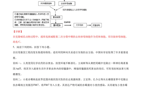 专题20现代生物科技专题-2020年高考真题和模拟题生物分项汇编（教师版含解析）_新高考复习资料_2022年新高考复习资料_2022年一轮复习最新版_1.2022年高考生物一轮复习全国通用版