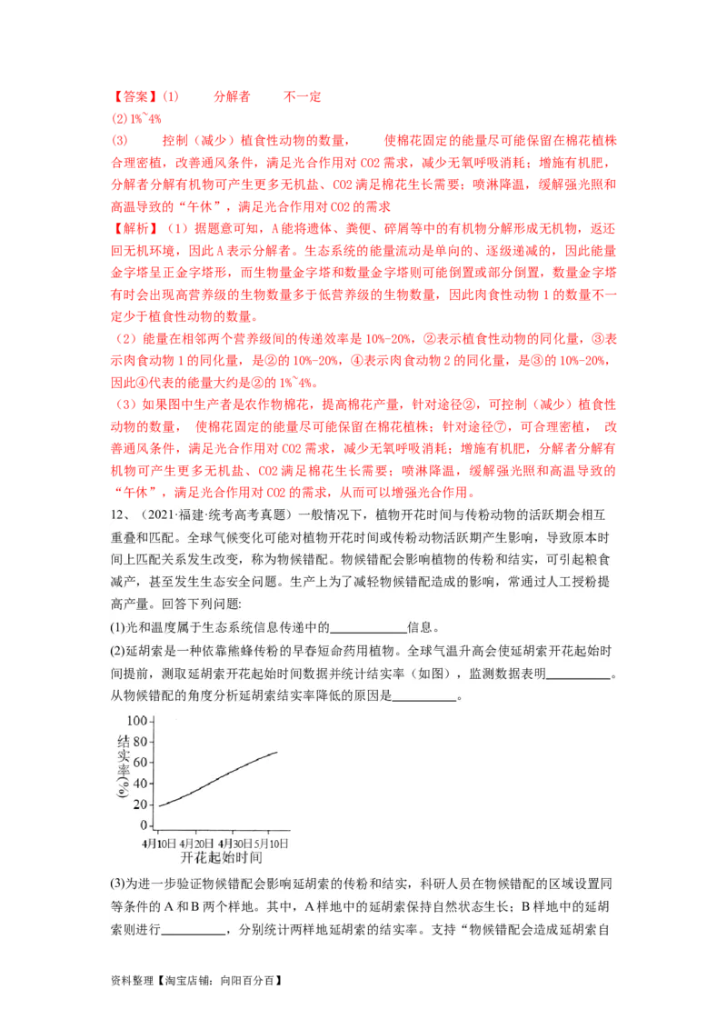 专题31生态系统的物质循环、信息传递及其稳定性（精练）（解析版）_新高考复习资料_2024年新高考复习资料_一轮复习资料_完备战2024年高考生物一轮复习串讲精练（新高考专用）