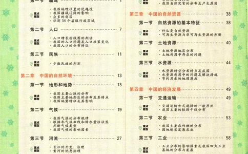 2025版《初中必刷题》地理RJ8上-狂K重点_初中全科电子版试卷练习试题_25初中必刷题_2025版《初中必刷题》地理RJ8上
