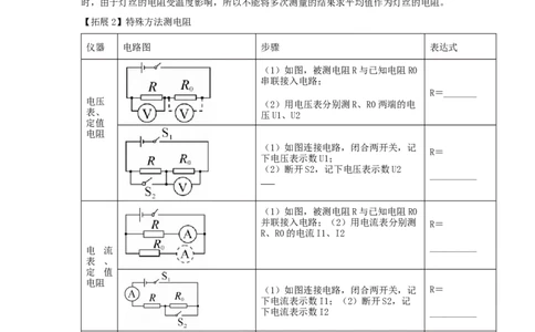17.3电阻的测量（原卷版）_初中全科电子版试卷练习试题_物理_9年级上下册物理试题_人教版物理九年级全一册课时练习（45份）_课时练习