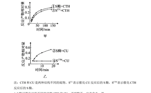 专题3细胞代谢（选择题）&mdash;&mdash;2025届高考生物学模块分练新高考版（含解析）_2025年新高考资料_二轮复习_新高考版2025届高考生物学模块分练选择题与非选择题（含解析）