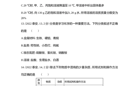 2022泰安化学试卷+答案+解析(word整理版)_山东历年中考真题_山东省历年中考真题2013~2024_初中化学历年真题（2013-2024）