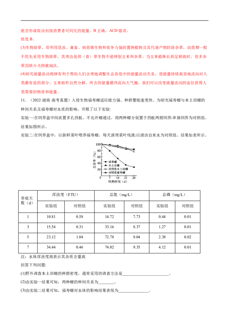 专题14生态系统（练）-2023年高考生物二轮复习讲练测（全国通用）（解析版）_通用版（老高考）复习资料_2023年复习资料_二轮复习_2023年高考生物二轮复习讲练测（全国通用）