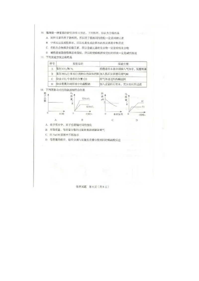 2020山东临沂化学试卷(图片word版)_山东历年中考真题_山东省历年中考真题2013~2024_初中化学历年真题（2013-2024）