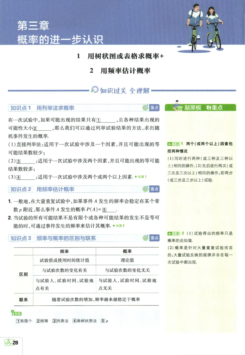 2025版《初中必刷题》数学BS9上-狂K重点_初中全科电子版试卷练习试题_25初中必刷题_2025版《初中必刷题》数学BS9上