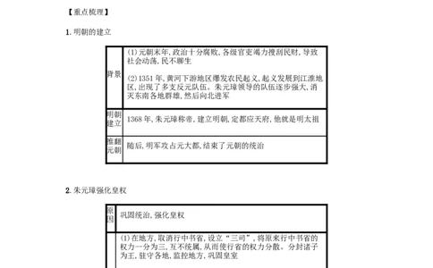 七年级历史下册第三单元明清时期统一多民族国家的巩固与发展第14课明朝的统治备考速记新人教版20190220253_初中全科电子版试卷练习试题_历史_历史人教版7下试卷