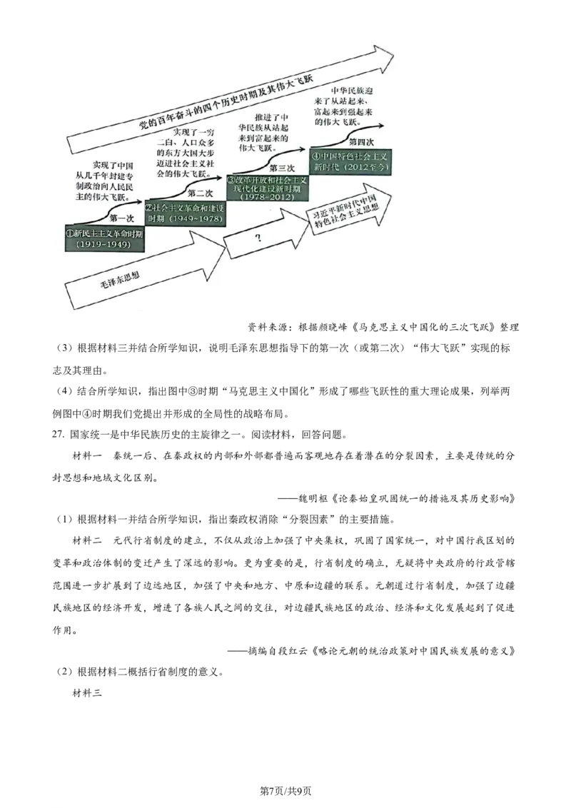 2023年山东省烟台市中考历史真题（原卷版）_山东历年中考真题_山东省历年中考真题2013~2024_初中历史历年真题（2013-2024）