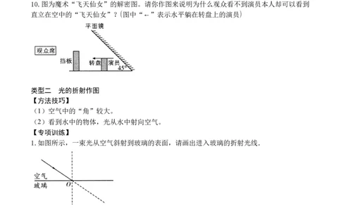 专题04光现象作图（原卷版）_初中全科电子版试卷练习试题_物理_8年级上册物理试题_人教版物理八年级上专项练习（040份）