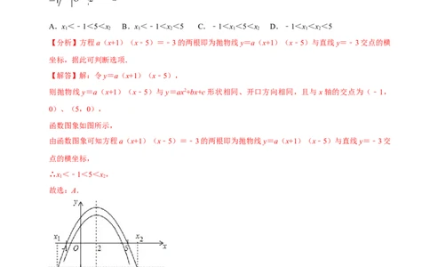 专题22.4二次函数与一元二次方程六大题型（人教版）（解析版）_初中全科电子版试卷练习试题_数学_9上初中人教版数学练习、试卷_人教数学九年级上专项练习（028份）