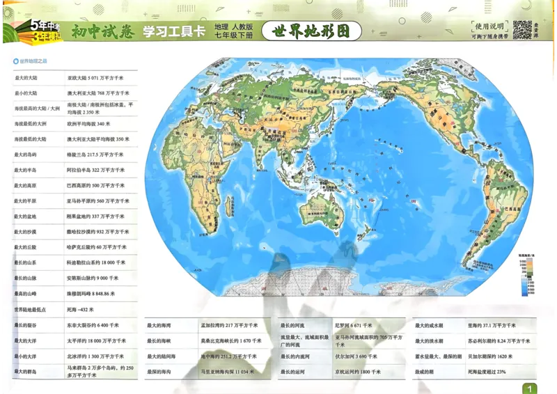 2025春53初中试卷地理人教版7年级下册_初中全科电子版试卷练习试题_初中全科《53中考试卷》2025版（多版本）_2025春53初中试卷7年级下册人教版(1)