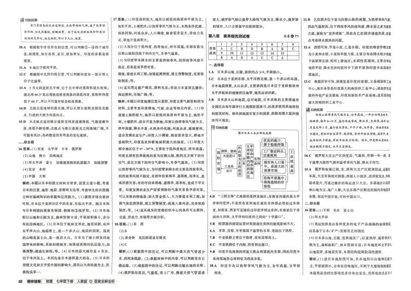 2025春53初中试卷地理人教版7年级下册_初中全科电子版试卷练习试题_初中全科《53中考试卷》2025版（多版本）_2025春53初中试卷7年级下册人教版(1)