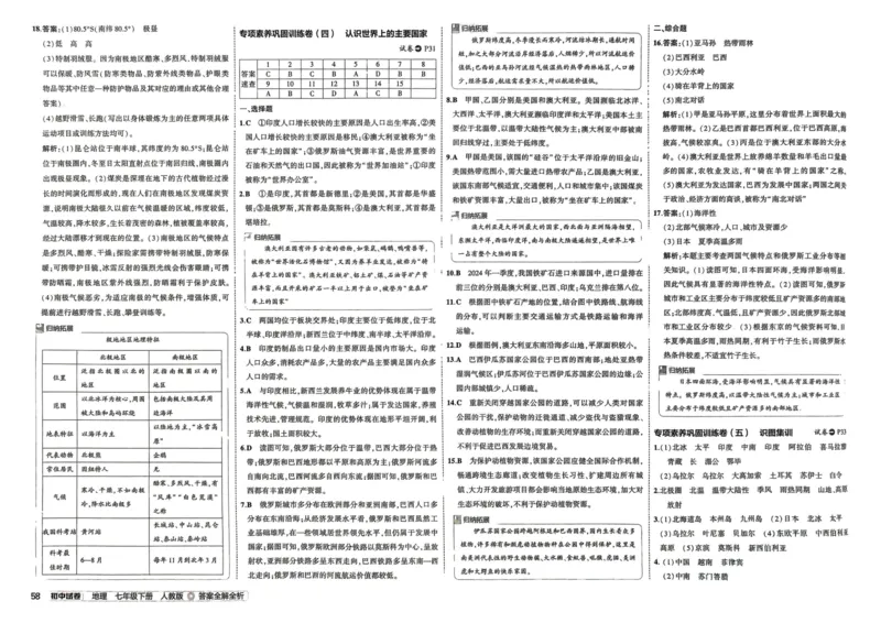 2025春53初中试卷地理人教版7年级下册_初中全科电子版试卷练习试题_初中全科《53中考试卷》2025版（多版本）_2025春53初中试卷7年级下册人教版(1)