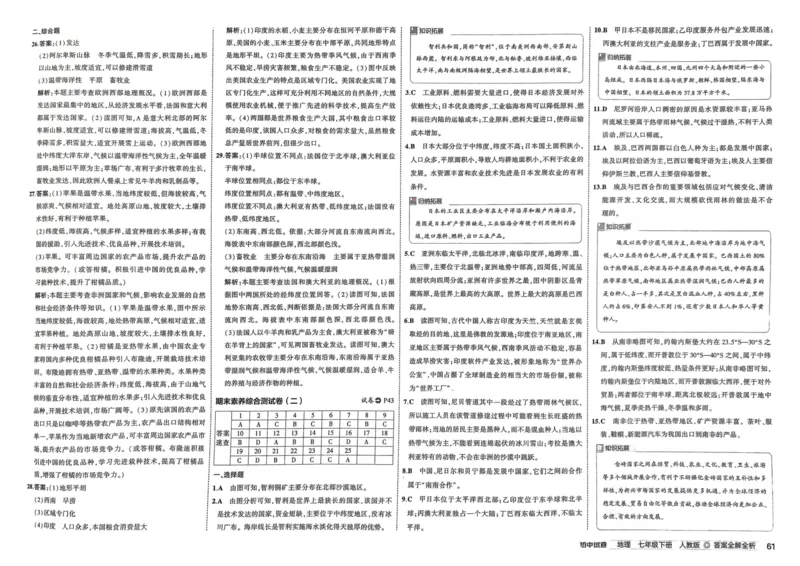 2025春53初中试卷地理人教版7年级下册_初中全科电子版试卷练习试题_初中全科《53中考试卷》2025版（多版本）_2025春53初中试卷7年级下册人教版(1)