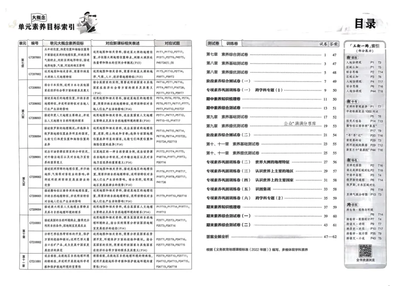 2025春53初中试卷地理人教版7年级下册_初中全科电子版试卷练习试题_初中全科《53中考试卷》2025版（多版本）_2025春53初中试卷7年级下册人教版(1)