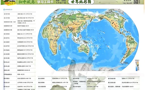 2025春53初中试卷地理人教版7年级下册_初中全科电子版试卷练习试题_初中全科《53中考试卷》2025版（多版本）_2025春53初中试卷7年级下册人教版(1)