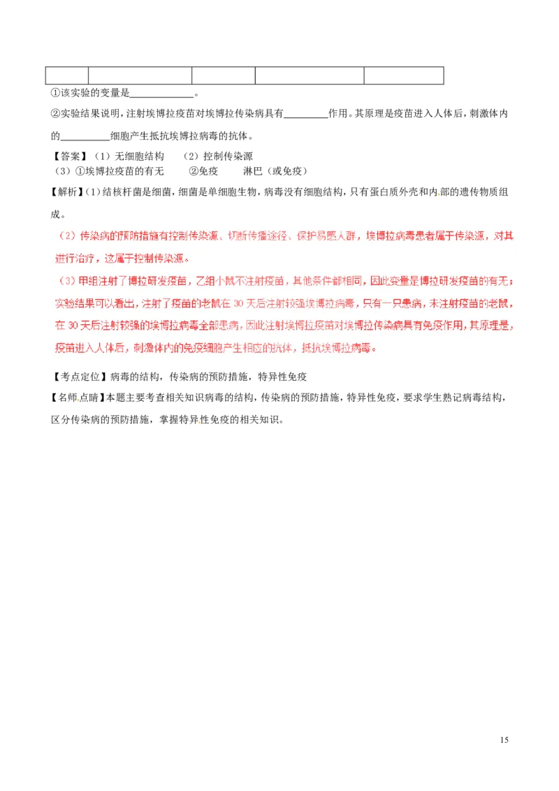 山东省德州市2017年中考生物真题试题（含解析）(1)_山东历年中考真题_山东省历年中考真题2013~2024_初中生物历年真题（2013-2024）